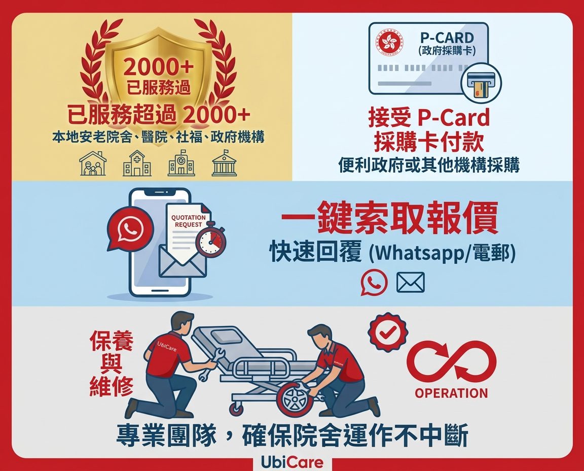醫療器材